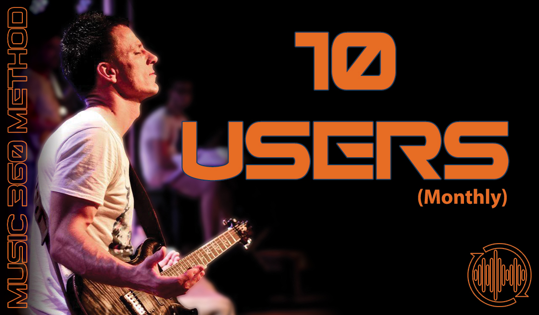 Image of 10 Users - Monthly