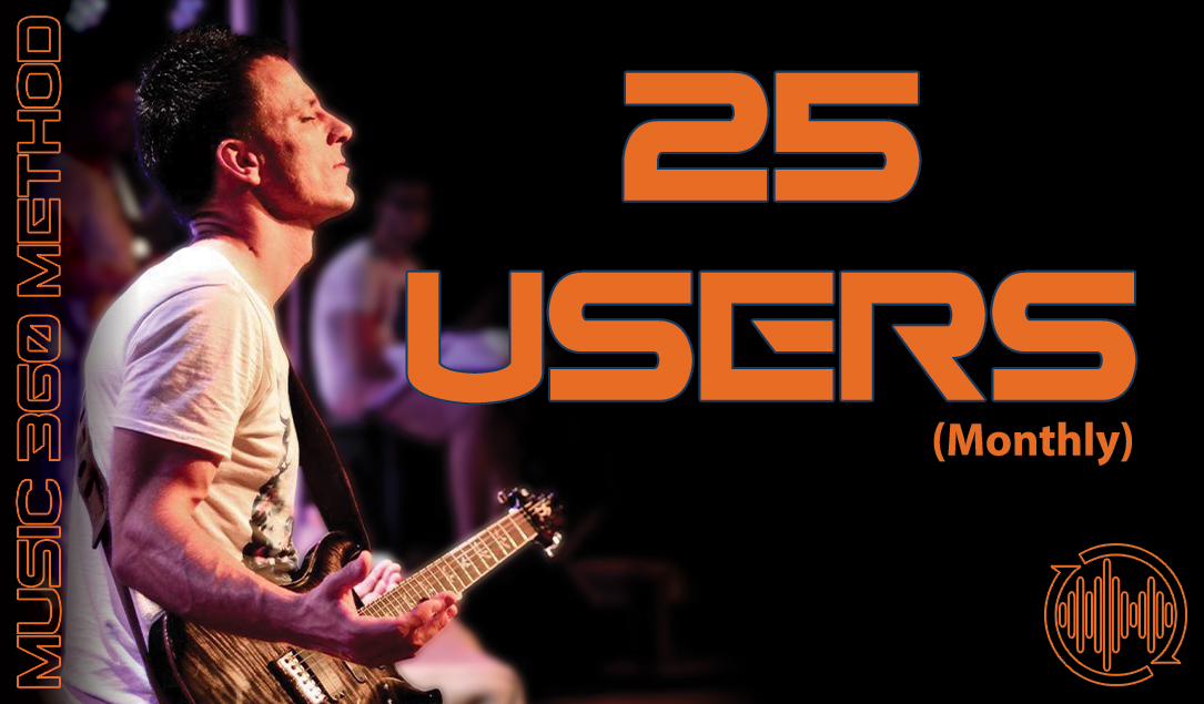Image of 25 Users - Monthly