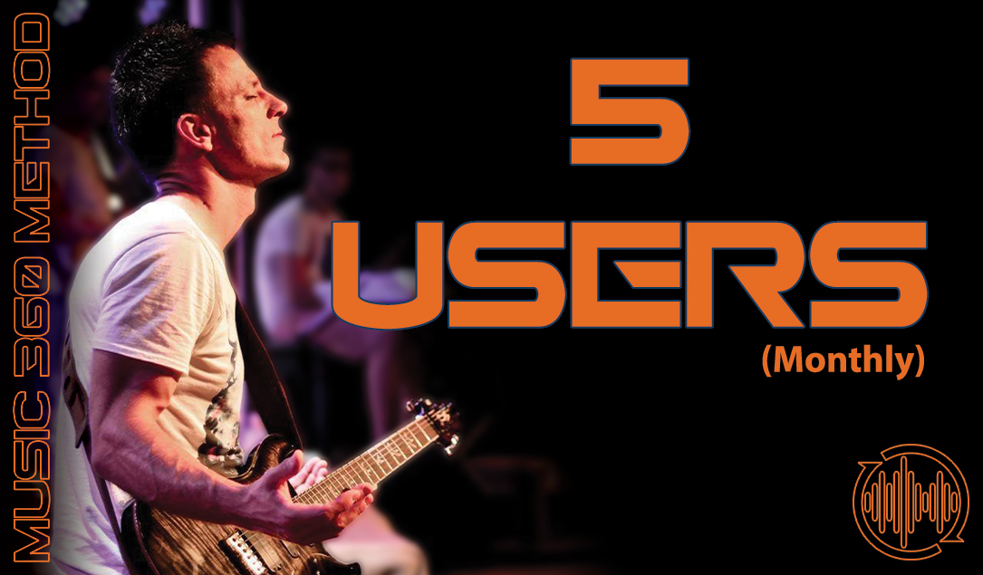 Music 360 Method: Full Learning, Admin and Community Suite